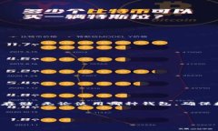 适合存放SOL币的钱包推荐SOL币，即Solana网络的原