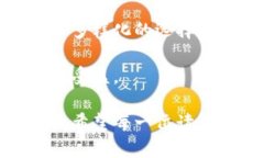 麦子钱包和TP（TokenPocket）之间有一定的关联性。