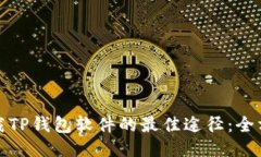 安全下载TP钱包软件的最佳途径：全方位指南