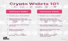   十大最佳支持XRP的数字钱包，让你的加密资产更