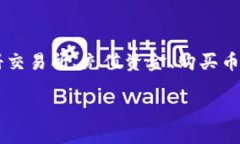 如何使用钱包购买土狗狗币：一步一步的指南近