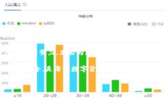 tp钱包的币被转走，可以报警吗？在当今数字货币
