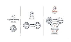 TP钱包是一种数字货币钱包，支持多种加密货币的