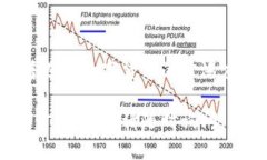 要将USDT从OKex（OK）转至TP钱包，您可以按照以下
