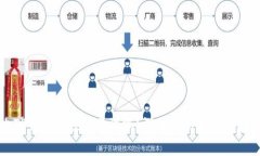 上TP钱包的项目靠谱吗？深入分析和实用指南