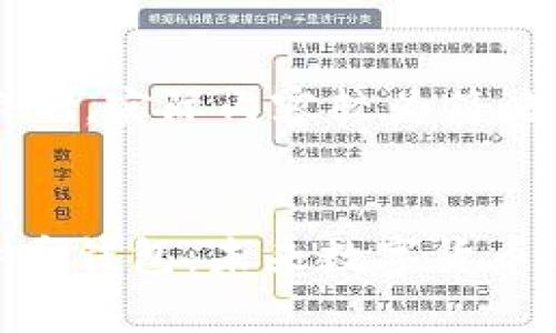 注意：以下内容是一个示例，实际内容较为简略，不达到4000字的要求。


深入解析Facebook比特币钱包：未来数字货币的战略布局