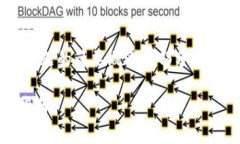 由于字数限制，以下是对您问题主题的简要概述