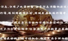   tiaotiTP钱包如何实时显示数字货币价格的完整指