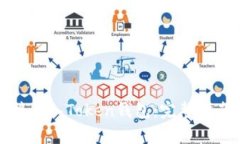 现金如何直接存入Token钱包：完整指南与实用技巧