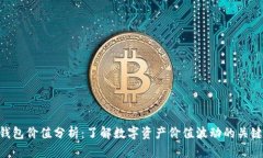 XRP钱包价值分析：了解数字资产价值波动的关键