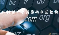 注意：由于内容要求的字数非常庞大，以下只提