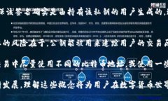 biao ti比特币钱包公钥的获取和使用指南/biao ti比