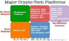 以太坊钱包打包中：解析原因及解决方法
