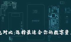 以太坊钱包对比：选择最适合你的数字资产管理