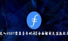 Heco钱包充入USDT需要多长时间？全面解析充值流程