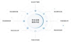 与关键词深度剖析USDT与以太坊钱包减半：未来发