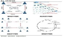 比特币钱包的上线时间与比特币本身的创建时间