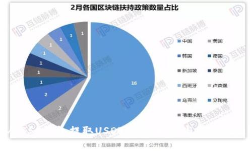 如何从BSC钱包提取USDT：详细指南与常见问题解答