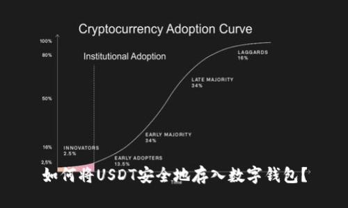如何将USDT安全地存入数字钱包？