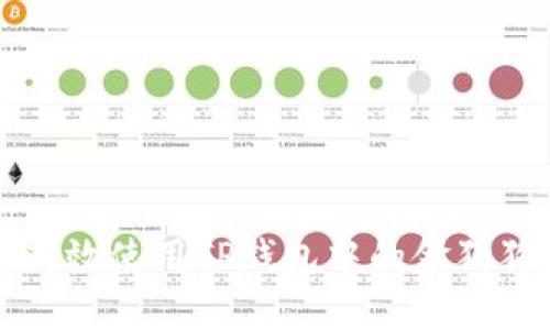 如何高效使用TP钱包中的金狗狗功能