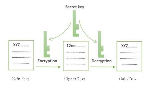 如何安全地访问比特币钱包官方注册地址？