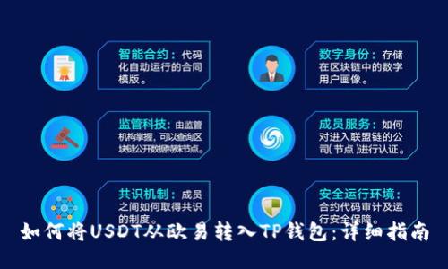 如何将USDT从欧易转入TP钱包：详细指南