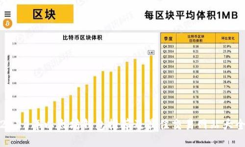 2023年以太坊钱包推荐及最佳交易网站大全