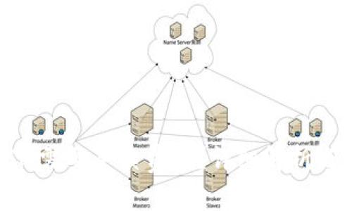 TP钱包转账KSM需要手续费吗？详细解析与常见问题解答